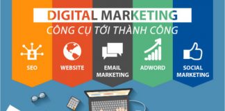 Khóa học Digital Marketing TPHCM