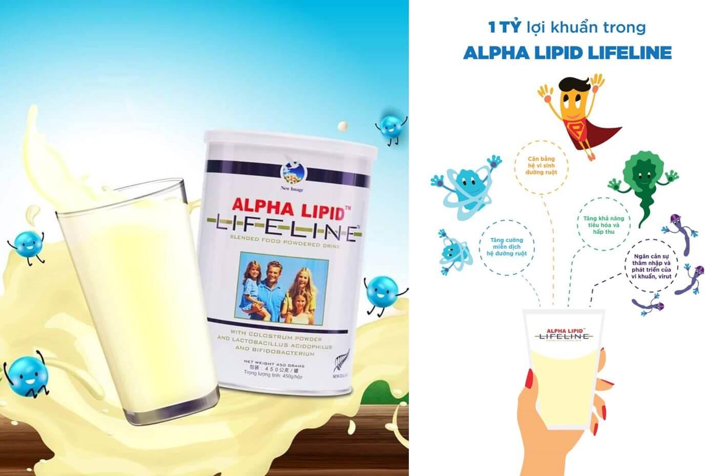 Sữa Alpha Lipid Lifeline